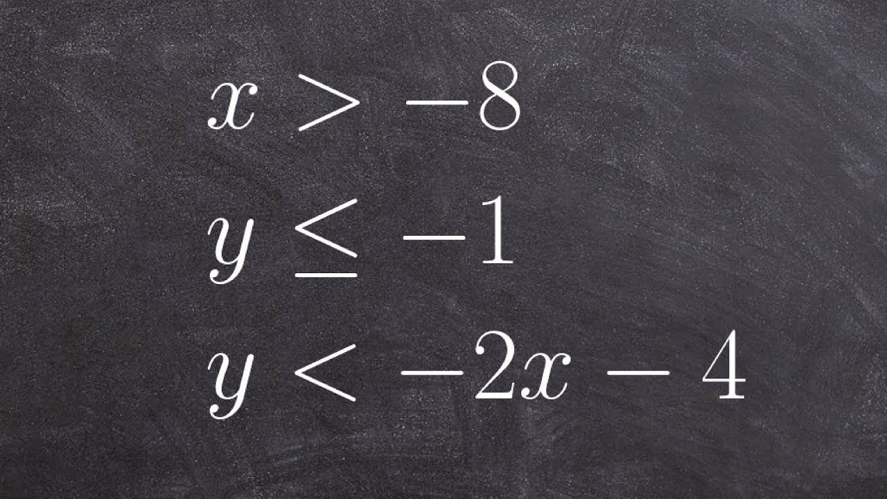 Graph the system of three linear inequalities and determine the feasible region ex 15